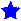 GCCF Verified
